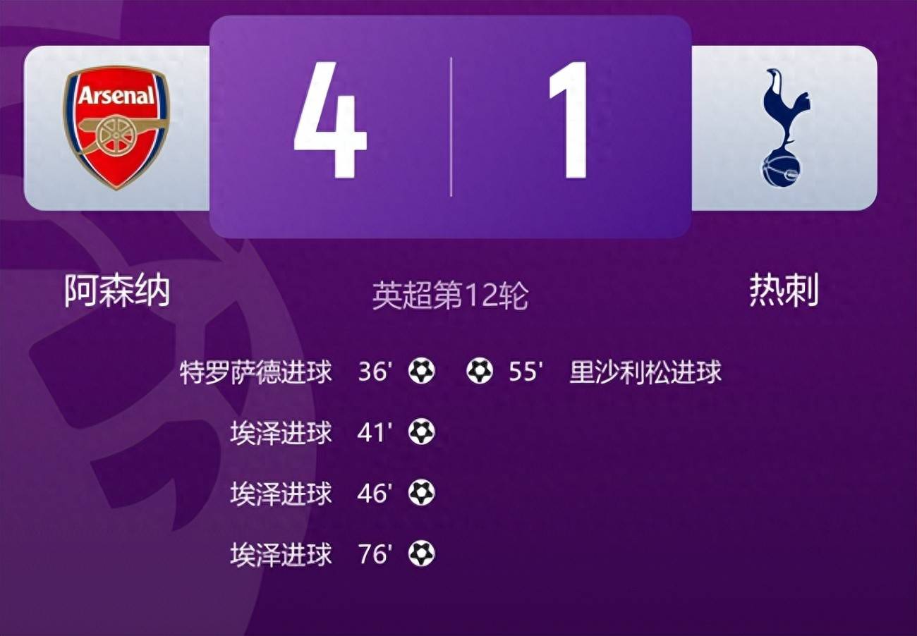 必一运动平台-阿贾克斯大胜对手，持续领跑荷甲榜单(阿贾克斯荷甲90大胜 全队8人破门)